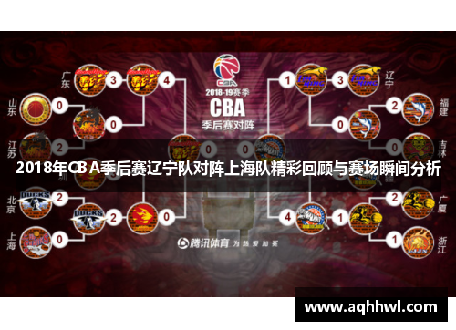 2018年CBA季后赛辽宁队对阵上海队精彩回顾与赛场瞬间分析